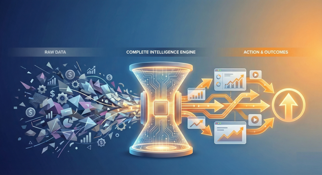 Raw market data flowing through the Complete Intelligence engine into forecasts and actionable outcomes