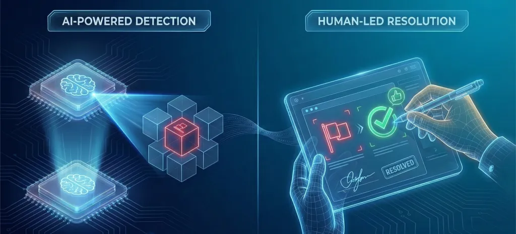 Spot Hidden Errors - AuditFlow anomaly detection